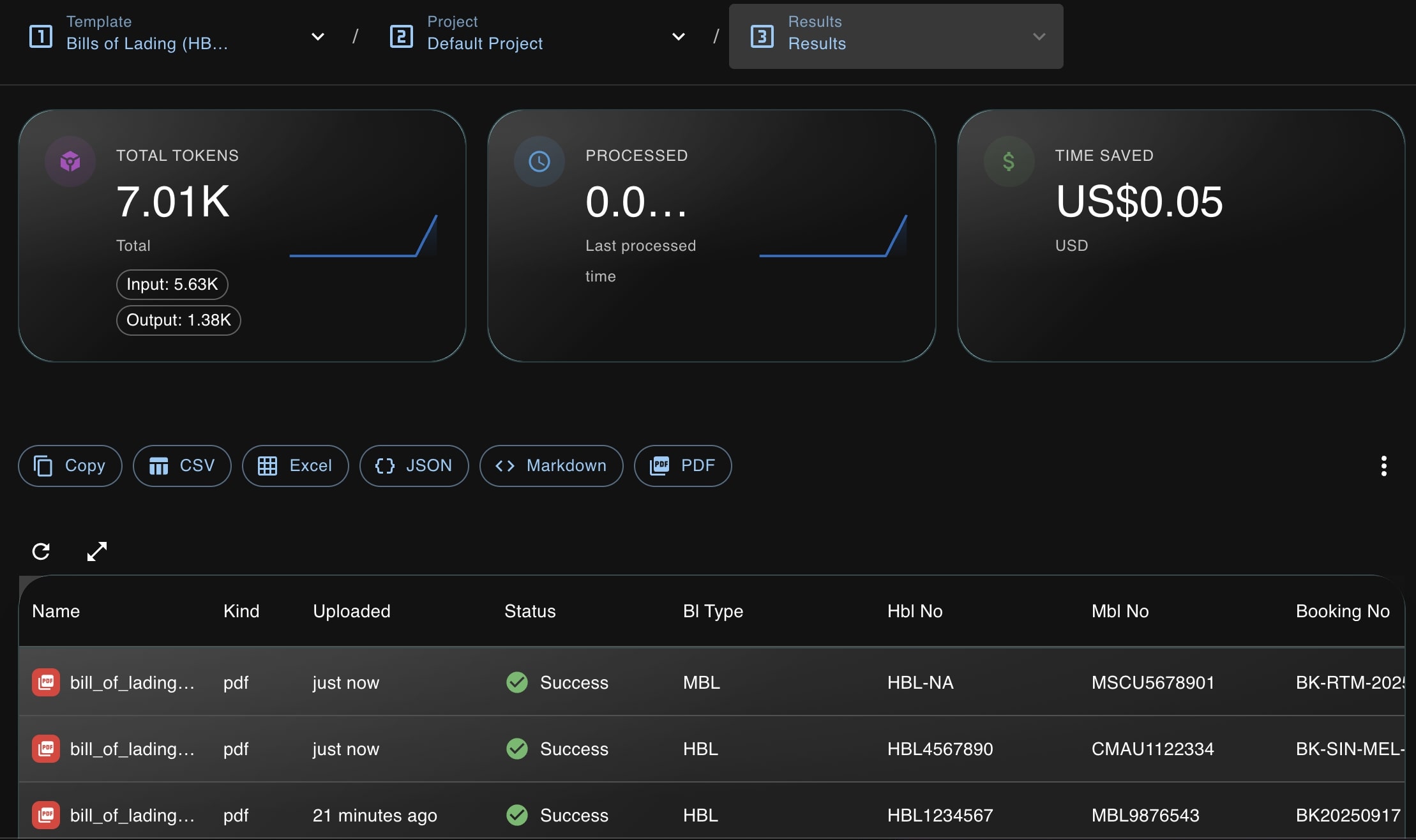 bills of lading — consolidated table
